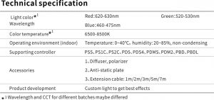 1701747929 45 46 single row bar HBL 1
