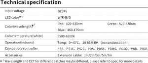 1702286637 101 102 Flat dome trip FQS3 PT A 1