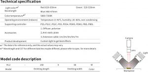 1705912771 51 52 Long distance bar HL2 1